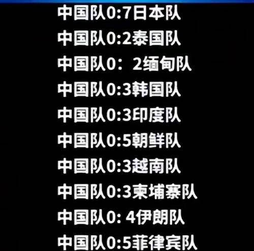 曾效力于中 曾效力于中