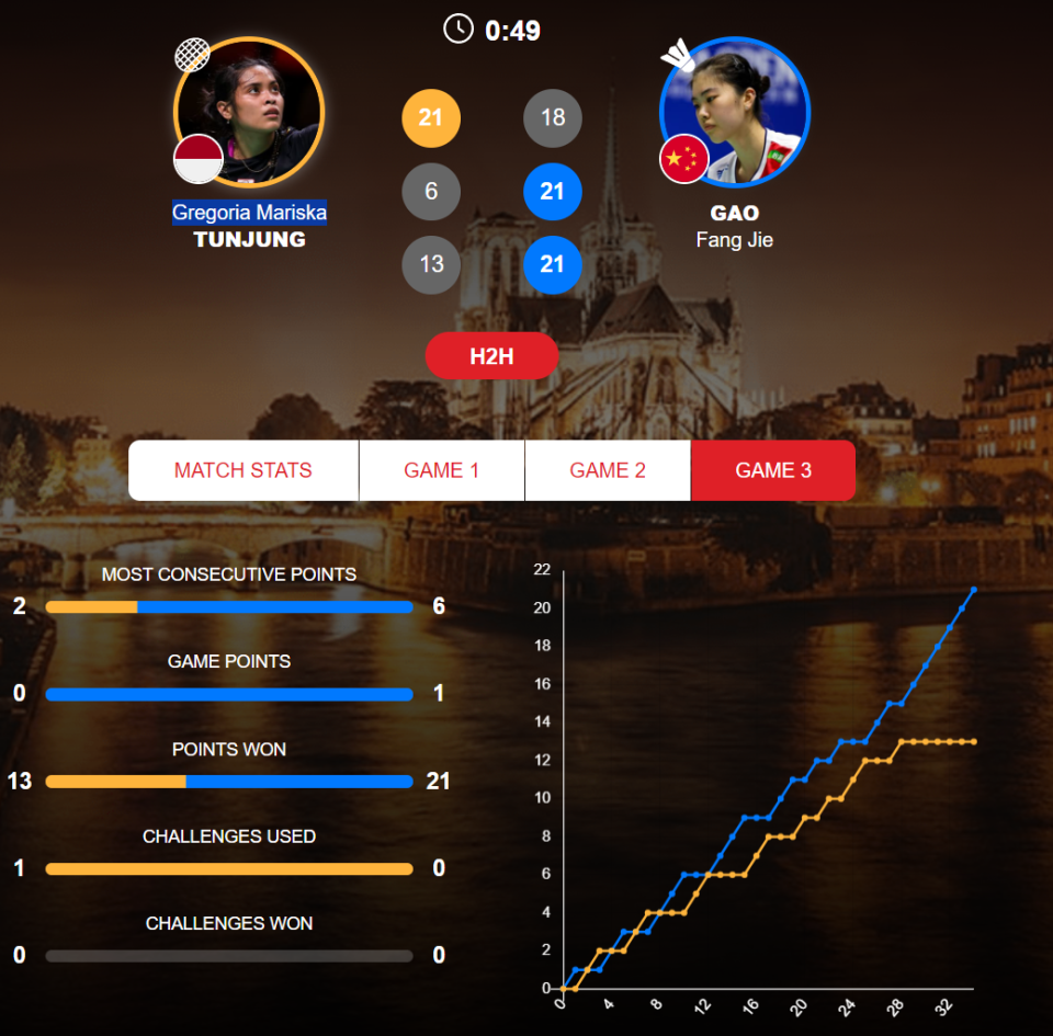 OjkcR, inews, 玛丽斯卡的