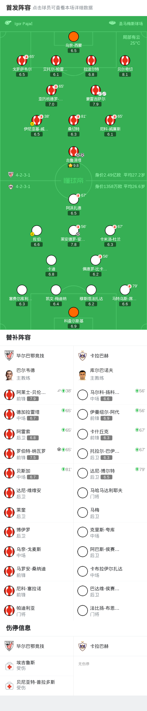 古鲁泽塔禁, img