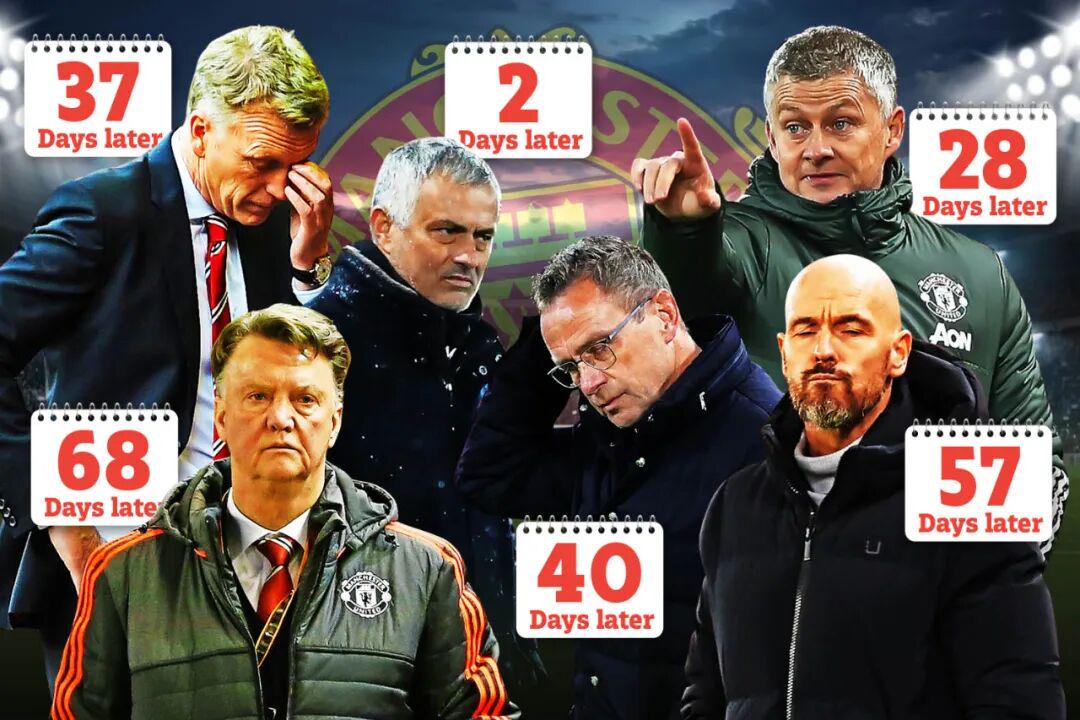 人对比, 结束后疲惫 人对比, 结束后疲惫