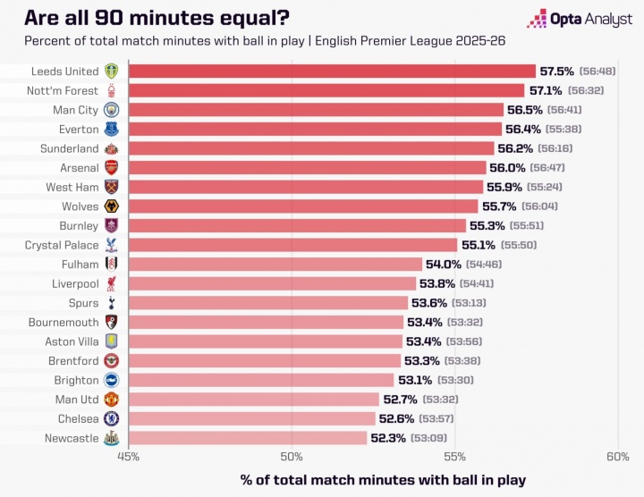 span, 赛时间的比, src span, 赛时间的比, src